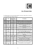 Preview for 79 page of Ludlum Measurements 25024424 Manual