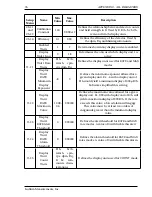 Preview for 80 page of Ludlum Measurements 25024424 Manual