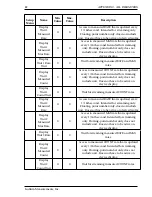 Preview for 86 page of Ludlum Measurements 25024424 Manual