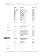 Предварительный просмотр 36 страницы Ludlum Measurements 299335 Manual