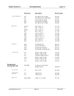 Предварительный просмотр 37 страницы Ludlum Measurements 299335 Manual