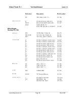 Предварительный просмотр 38 страницы Ludlum Measurements 299335 Manual