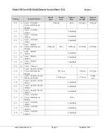 Preview for 34 page of Ludlum Measurements 3003 User Manual