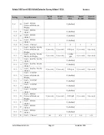 Preview for 35 page of Ludlum Measurements 3003 User Manual