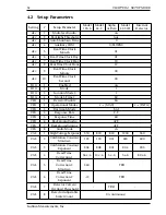 Preview for 38 page of Ludlum Measurements 3014 Manual