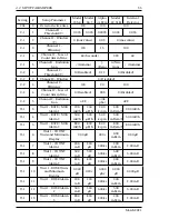 Preview for 39 page of Ludlum Measurements 3014 Manual