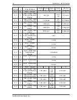 Preview for 40 page of Ludlum Measurements 3014 Manual