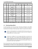 Preview for 41 page of Ludlum Measurements 3014 Manual