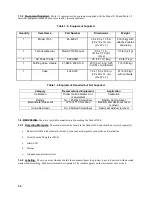 Предварительный просмотр 15 страницы Ludlum Measurements 3100 Manual