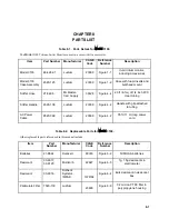 Предварительный просмотр 45 страницы Ludlum Measurements 3100 Manual