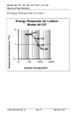 Предварительный просмотр 25 страницы Ludlum Measurements 44-157 Manual