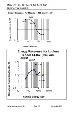 Предварительный просмотр 26 страницы Ludlum Measurements 44-157 Manual