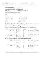 Предварительный просмотр 25 страницы Ludlum Measurements 4525 GENERATION IV Series Installation Manual