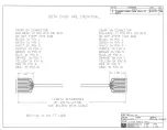 Предварительный просмотр 71 страницы Ludlum Measurements 4525 GENERATION IV Series Installation Manual