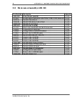 Preview for 98 page of Ludlum Measurements 48-4203 Manual