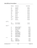 Preview for 10 page of Ludlum Measurements 4906 Technical Manual