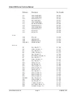 Preview for 14 page of Ludlum Measurements 4906 Technical Manual