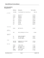 Preview for 16 page of Ludlum Measurements 4906 Technical Manual