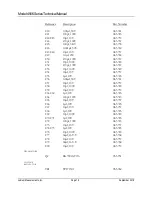 Preview for 18 page of Ludlum Measurements 4906 Technical Manual