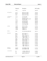 Предварительный просмотр 55 страницы LUDLUM 2360 User Manual