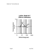 Предварительный просмотр 11 страницы LUDLUM 44-7 Technical Manual