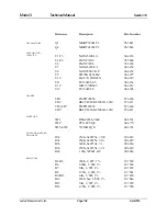 Preview for 34 page of LUDLUM MODEL 3 Technical Manual