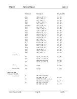 Preview for 35 page of LUDLUM MODEL 3 Technical Manual