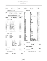 Preview for 12 page of LUDLUM Model 6 Manual