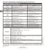 Preview for 14 page of Ludwig CSB70 Manual