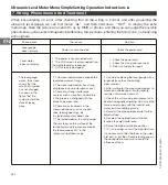 Preview for 48 page of Ludwig CSB70 Manual