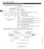 Предварительный просмотр 18 страницы Ludwig FE10 Instruction Manual