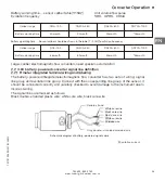 Предварительный просмотр 29 страницы Ludwig FE10 Instruction Manual