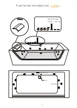 Предварительный просмотр 2 страницы Lufco BK-019 Manual