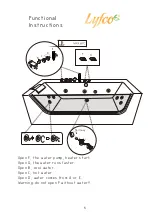 Предварительный просмотр 6 страницы Lufco BK-019 Manual