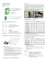 Preview for 2 page of Lufft 8160.UISO Quick Installation Manual