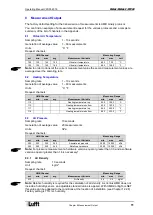 Предварительный просмотр 11 страницы Lufft 8371.UA01 User Manual