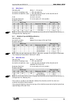 Предварительный просмотр 12 страницы Lufft 8371.UA01 User Manual