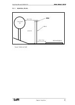 Предварительный просмотр 17 страницы Lufft 8371.UA01 User Manual