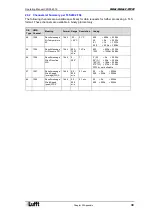 Предварительный просмотр 39 страницы Lufft 8371.UA01 User Manual