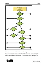 Preview for 120 page of Lufft 8511.EAK Operating Manual