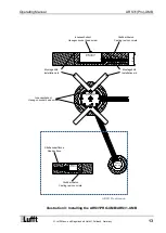 Preview for 13 page of Lufft 8610.U050 Operating Manual