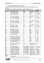 Preview for 26 page of Lufft 8610.U050 Operating Manual