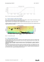 Preview for 57 page of Lufft CHM 15k User Manual