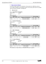 Preview for 12 page of Lufft NIRS31-UMB Operating Manual