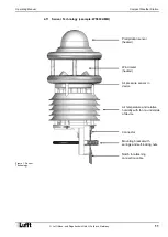 Предварительный просмотр 11 страницы Lufft WS200-UMB Operating Manual