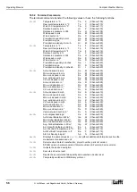 Предварительный просмотр 56 страницы Lufft WS200-UMB Operating Manual