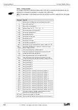 Предварительный просмотр 60 страницы Lufft WS200-UMB Operating Manual