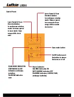 Предварительный просмотр 6 страницы Lufkin Lufkin LR510 User Manual