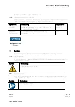 Предварительный просмотр 7 страницы LuftLicht CO2 traffic light Operating Instructions Manual