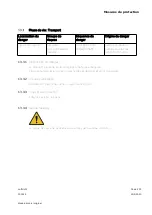 Предварительный просмотр 76 страницы LuftLicht CO2 traffic light Operating Instructions Manual